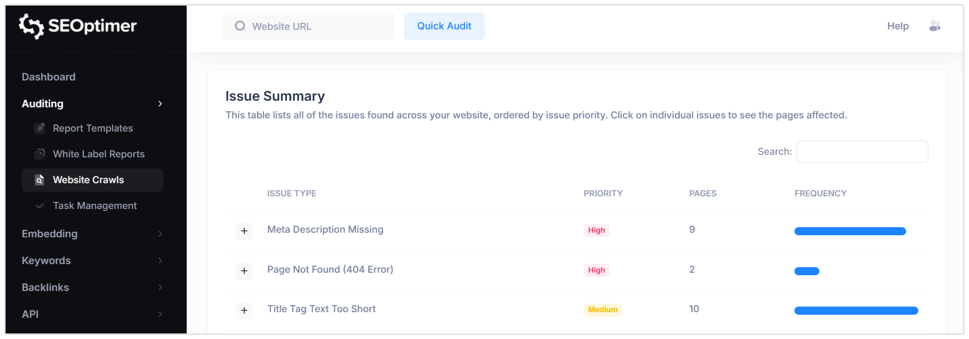 Exemple de robot SEO